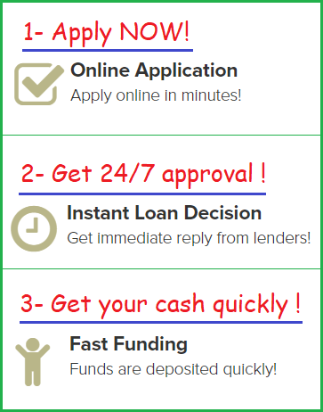 How to take Denver Cash Advance with bad credit score How to take Denver Cash Advance with bad credit score
